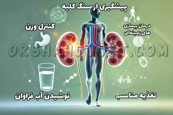 علائم سنگ کلیه